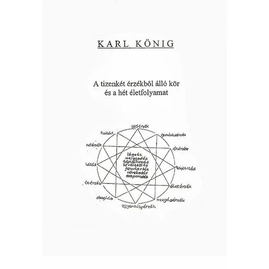 Karl König: A tizenkét érzékből álló kör és a hét életfolyamat